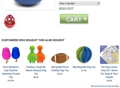 Ecommerce personalization software Ecommerce personalization software