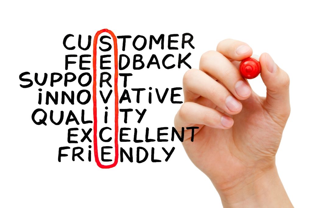 Customer Service - Increase Conversion Rate