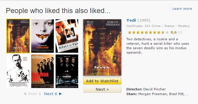 imdb recommendation