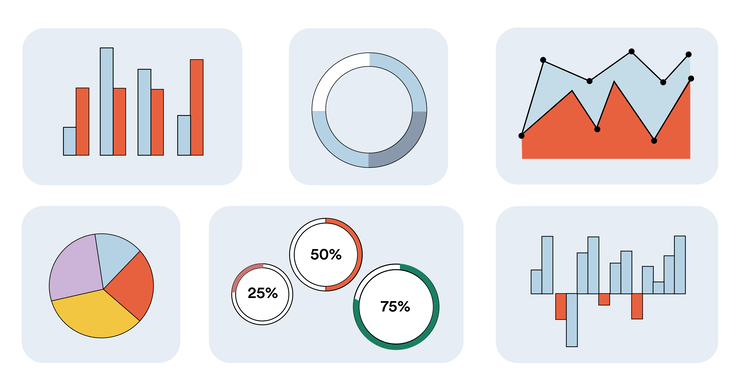 Segmentation Techniques