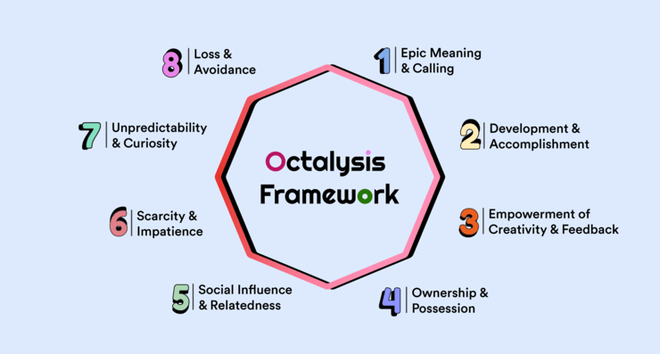 The Octalysis Framework for Gamification