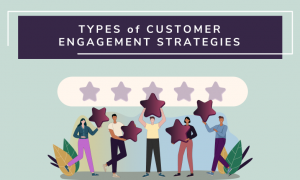 5 Different Types of Customer Engagement Strategies
